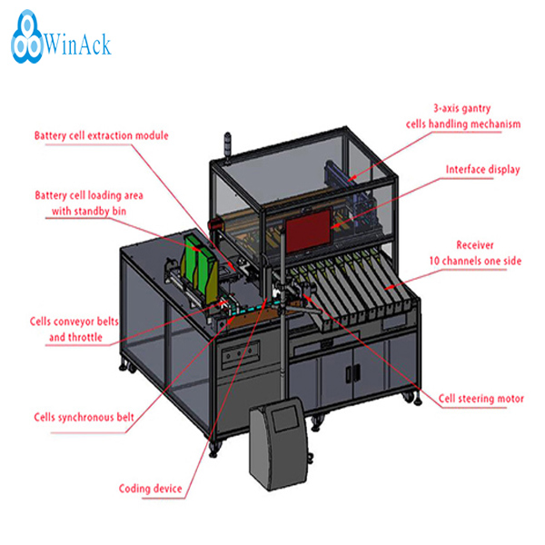Super Sorter Battery Tester - Lithium-ion Battery Cell Sorting Machine