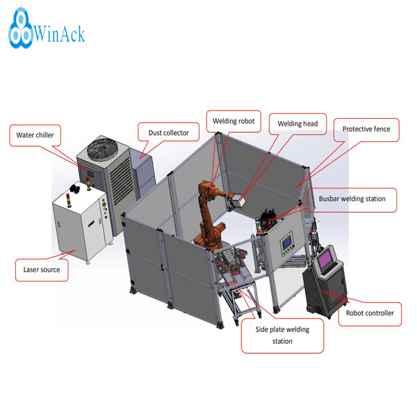 Prismatic Battery Pack Laser Welding System