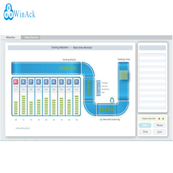 Lithium ion Battery Sorting Machine