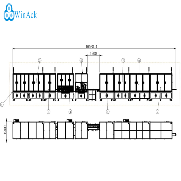 China cell phone lithium battery production line