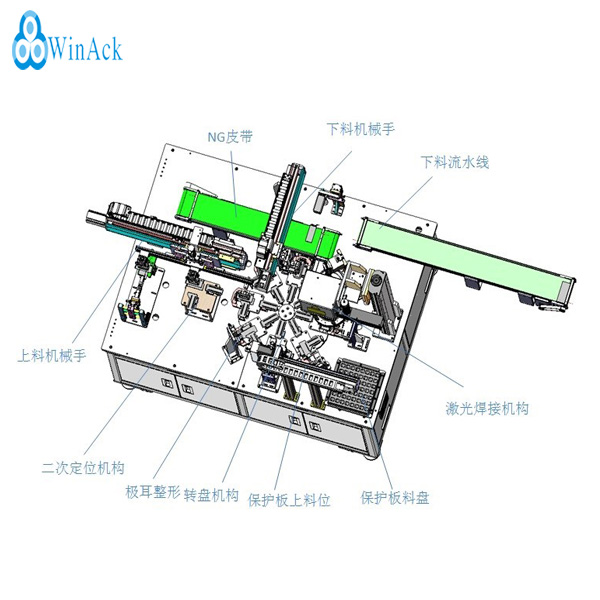 Laser welding machine of the mobile phone battery assembly line