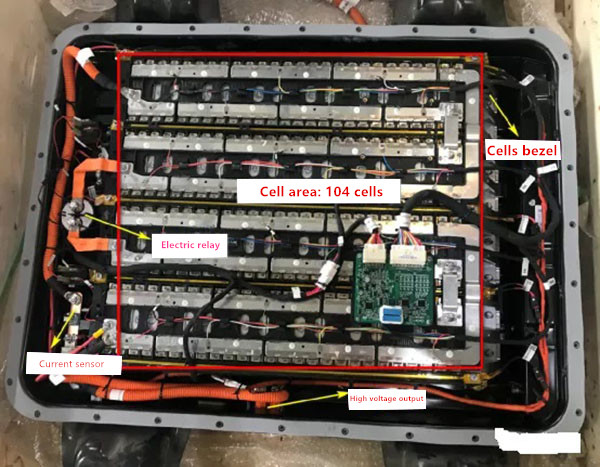 overall internal layout of SGMW Wuling Hongguang Mini EV Battery Pack