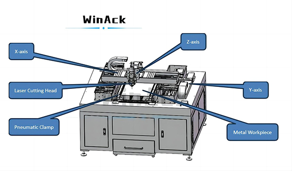 Laser Cutting Machine for Brass Bronze Copper Nickel Aluminum Steel.jpg